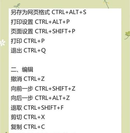 利用快捷键设置ps镜像翻转功能(一键实现翻转) 利用快捷键设置ps镜像翻转功能(一键实现翻转)