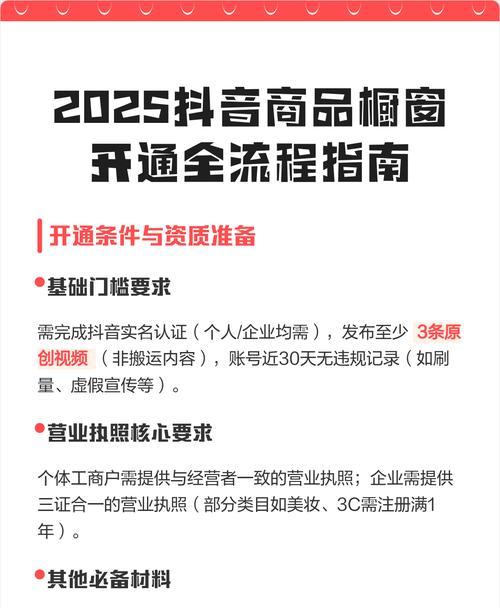 以商品橱窗开通的电商销售新方式(实现在线销售) 以商品橱窗开通的电商销售新方式(实现在线销售)