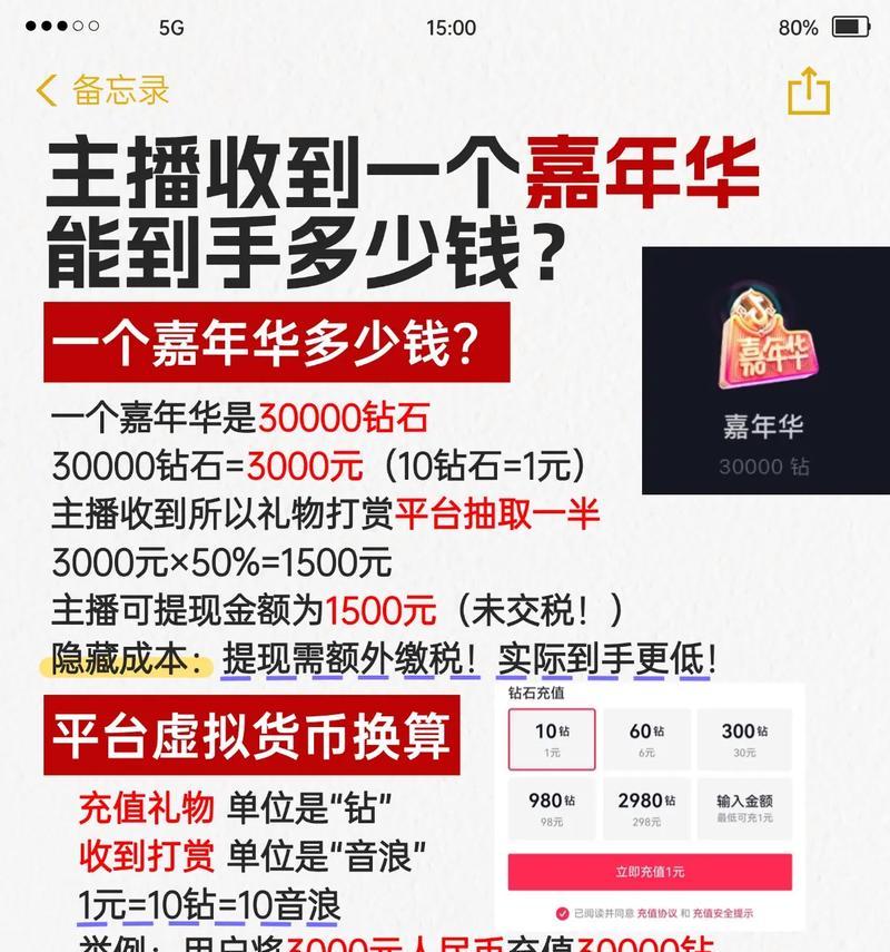 揭秘抖音主播礼物佣金收入（看看主播如何赚取丰厚的佣金）