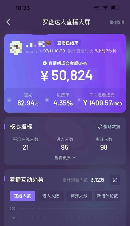 揭秘抖音主播礼物佣金收入(看看主播如何赚取丰厚的佣金) 揭秘抖音主播礼物佣金收入(看看主播如何赚取丰厚的佣金)