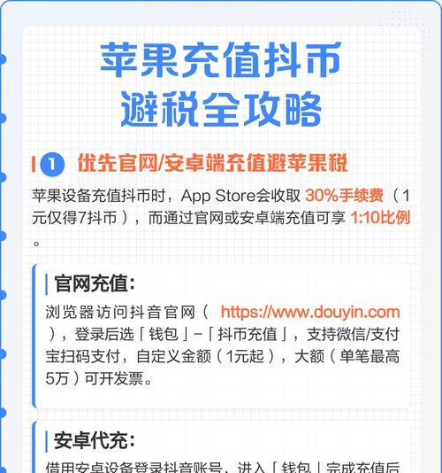 如何在苹果抖音上便宜充值抖币（教你最省钱的抖币充值方法）