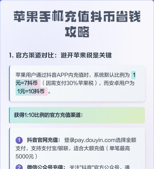 如何在苹果抖音上便宜充值抖币(教你最省钱的抖币充值方法) 如何在苹果抖音上便宜充值抖币(教你最省钱的抖币充值方法)