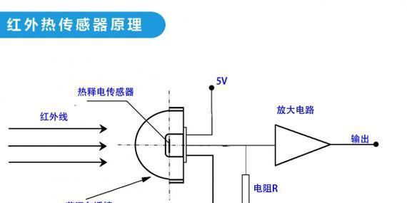 温度传感器的工作原理（探究温度传感器的应用及原理分析）