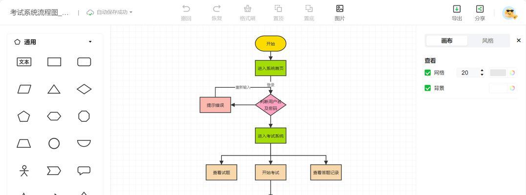 《从零开始学习如何用CAD画流程图》(一步步教你掌握流程图绘制技巧) 《从零开始学习如何用CAD画流程图》(一步步教你掌握流程图绘制技巧)