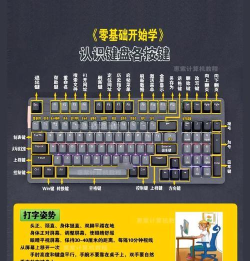 如何调整V500Pro键盘灯（通过简单的步骤定制你的键盘灯）
