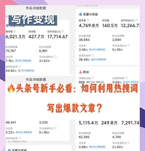 小红书添加教程(快速提升文章流量的小技巧) 小红书添加教程(快速提升文章流量的小技巧)