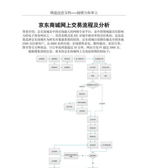 一步一步教你完成完整的网上购物流程(从选购到付款) 一步一步教你完成完整的网上购物流程(从选购到付款)