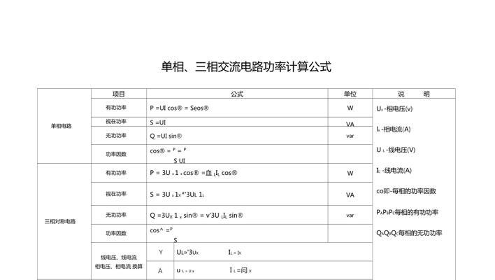 交流电机功率计算公式(从原理到应用) 交流电机功率计算公式(从原理到应用)