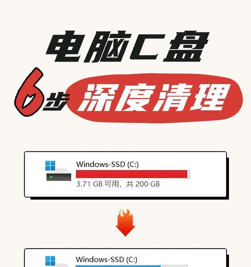 电脑垃圾文件清理指南(如何快速、高效地清理电脑垃圾文件) 电脑垃圾文件清理指南(如何快速、高效地清理电脑垃圾文件)