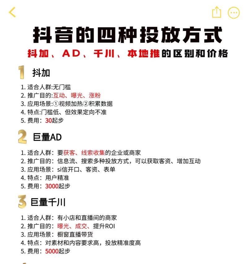 抖音推广的秘密(揭开抖音推广的策略与技巧) 抖音推广的秘密(揭开抖音推广的策略与技巧)