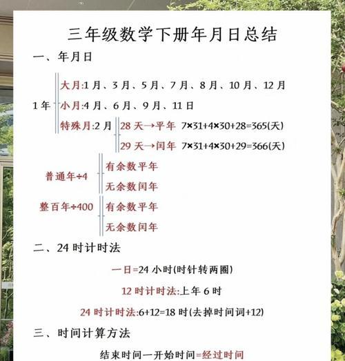 正则表达式在日期格式处理中的应用(以年月日的表示为例) 正则表达式在日期格式处理中的应用(以年月日的表示为例)