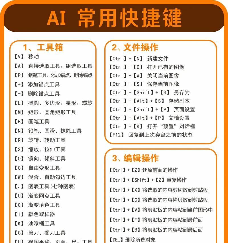 AI多边形工具,让你的设计更简单(掌握这些快捷键) AI多边形工具,让你的设计更简单(掌握这些快捷键)