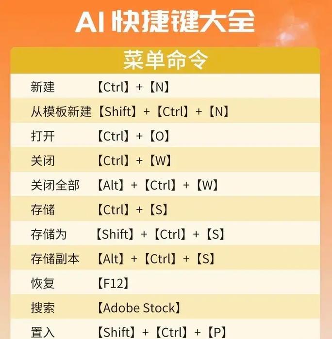 AI多边形工具，让你的设计更简单（掌握这些快捷键）