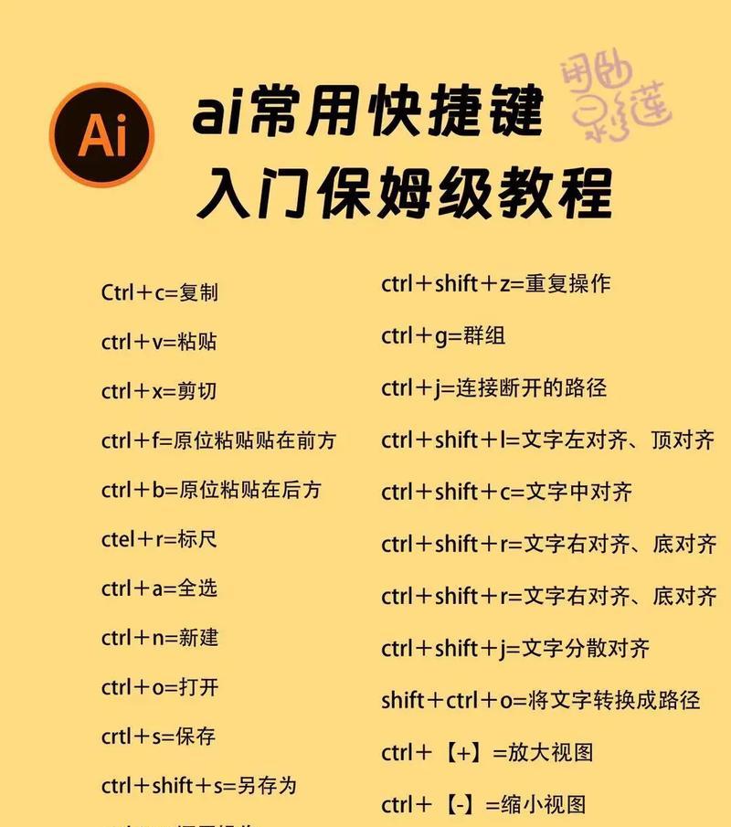 AI多边形工具,让你的设计更简单(掌握这些快捷键) AI多边形工具,让你的设计更简单(掌握这些快捷键)