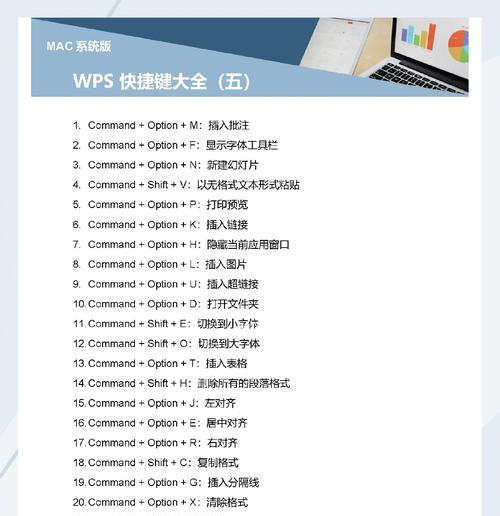 WPS行高快捷键教程(轻松掌握WPS行高设置方法) WPS行高快捷键教程(轻松掌握WPS行高设置方法)