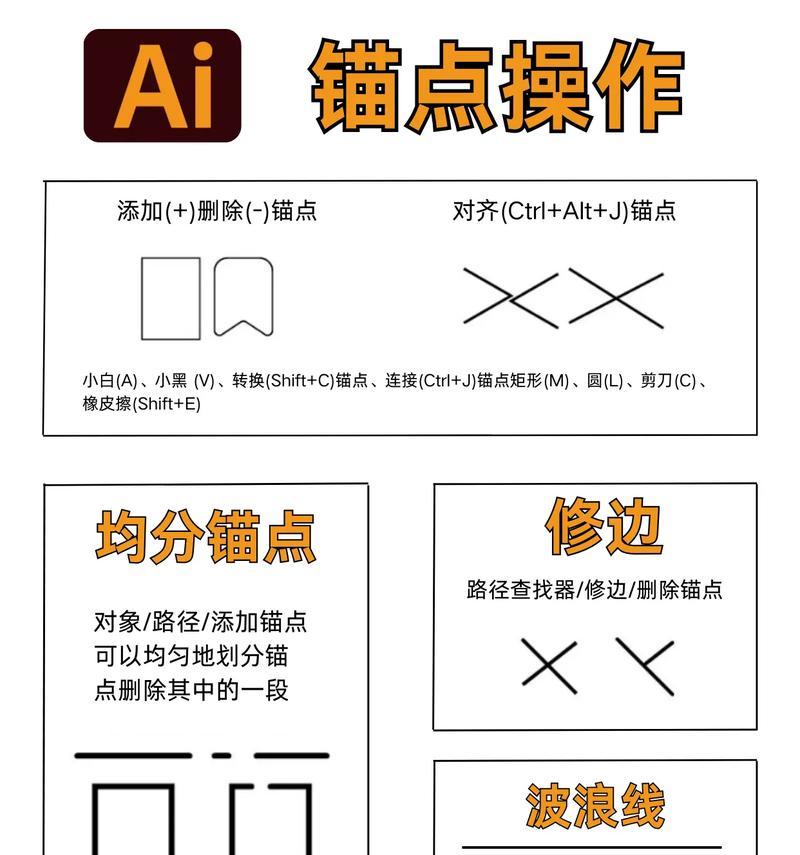 AI编辑图形锚点的妙用(快速精准) AI编辑图形锚点的妙用(快速精准)