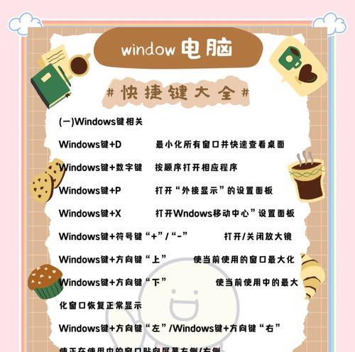 电脑快捷键大全(打造高效办公必备利器) 电脑快捷键大全(打造高效办公必备利器)