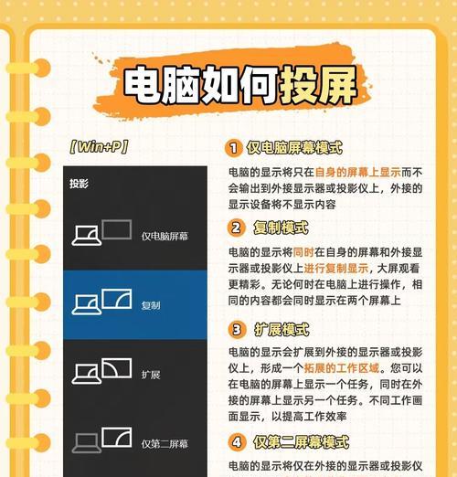 把iPad变成电脑的扩展屏幕（实现跨设备工作的完美方案）