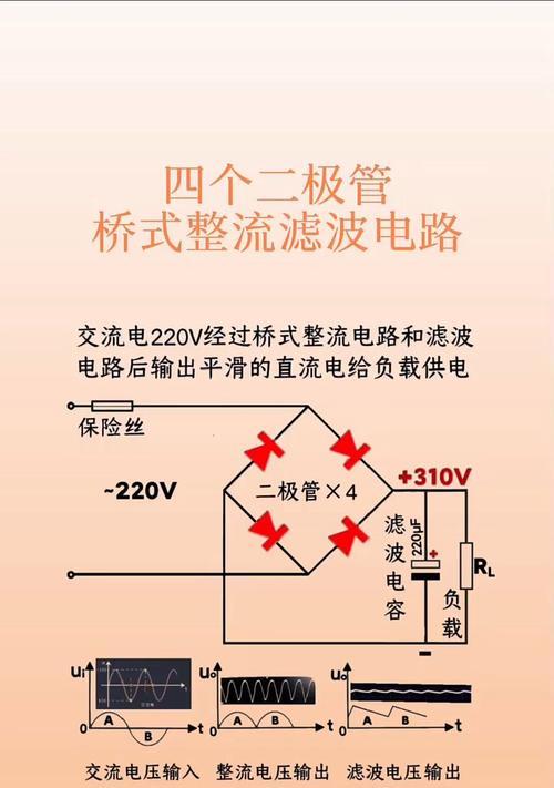 探究以滤波电路四种基本类型（学习电路中的低通）