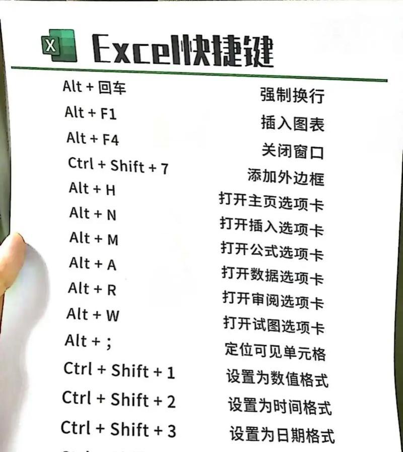 快捷键——表格格式刷的使用技巧（提高工作效率）