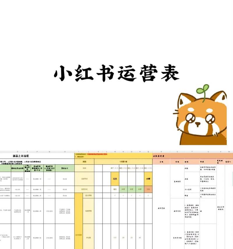 小红书平台运营规则全解析(规则内容) 小红书平台运营规则全解析(规则内容)
