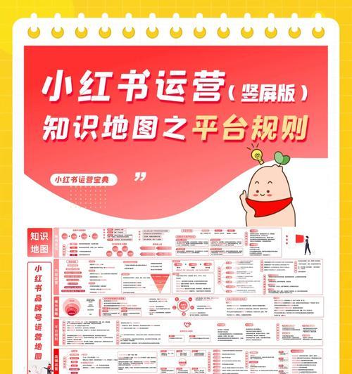 小红书平台运营规则全解析(规则内容) 小红书平台运营规则全解析(规则内容)