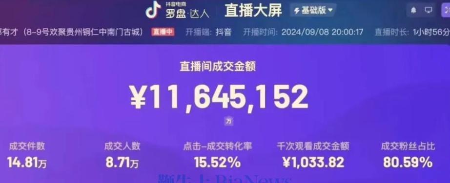 哪家平台在以直播带货领域强势(直播带货成为电商新热点) 哪家平台在以直播带货领域强势(直播带货成为电商新热点)