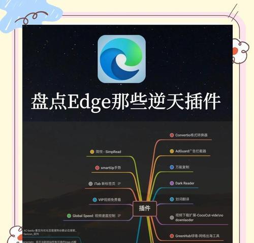好用的浏览器插件推荐(让你的上网体验更加便捷与高效) 好用的浏览器插件推荐(让你的上网体验更加便捷与高效)