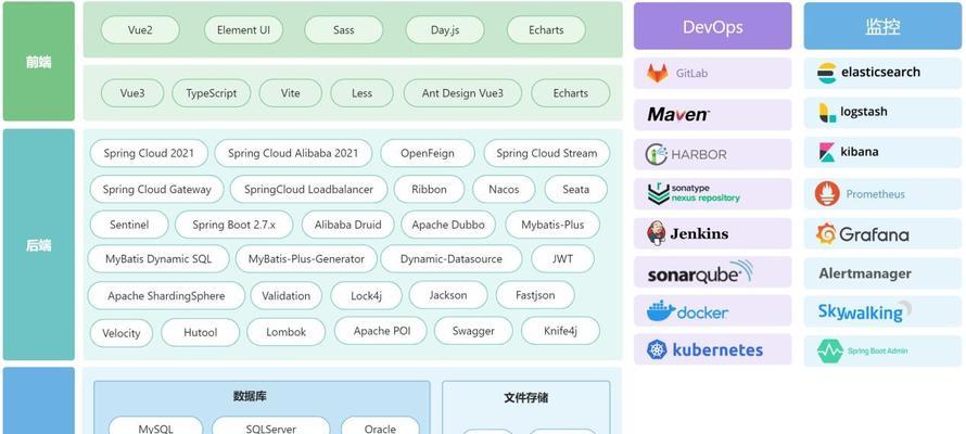 Vue小程序框架开发指南(使用Vue框架构建快速高效的小程序开发) Vue小程序框架开发指南(使用Vue框架构建快速高效的小程序开发)