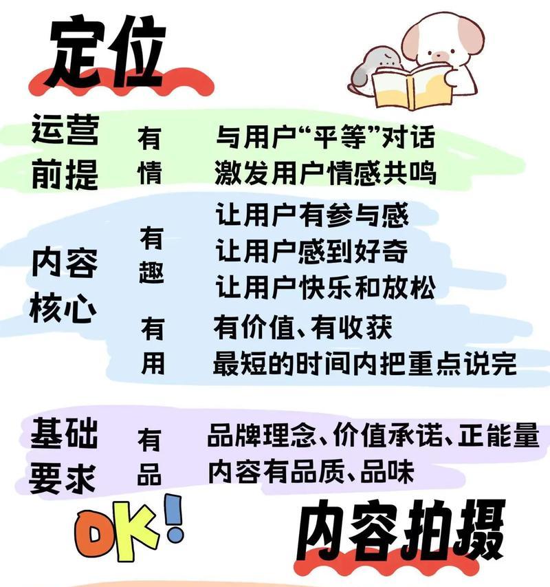 详解抖音蓝v认证流程及费用（全面解析抖音蓝v认证所需材料）