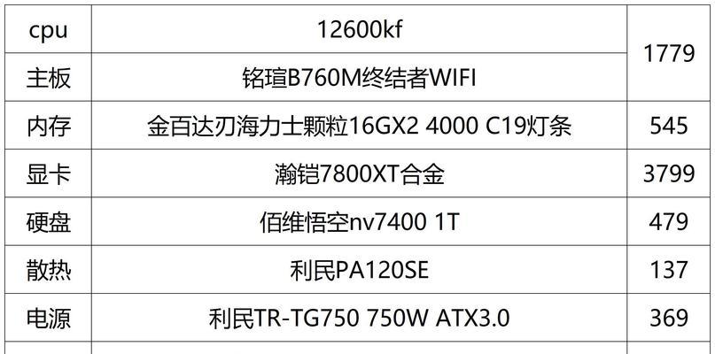 电脑配置参数详解（从硬件到软件全面讲解电脑配置参数）