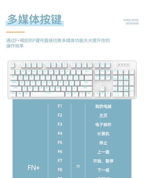 无线键盘乱码怎么解决(详细的解决方法) 无线键盘乱码怎么解决(详细的解决方法)