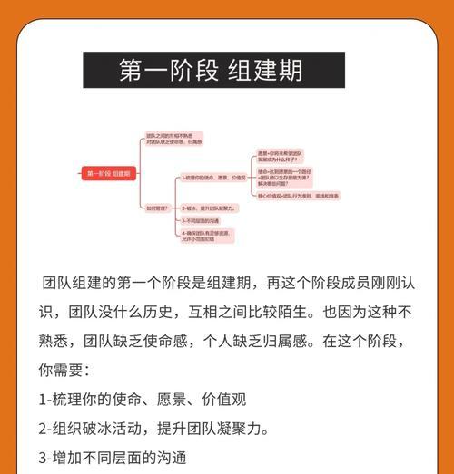 如何搭建一个高效团队(掌握这些关键内容) 如何搭建一个高效团队(掌握这些关键内容)