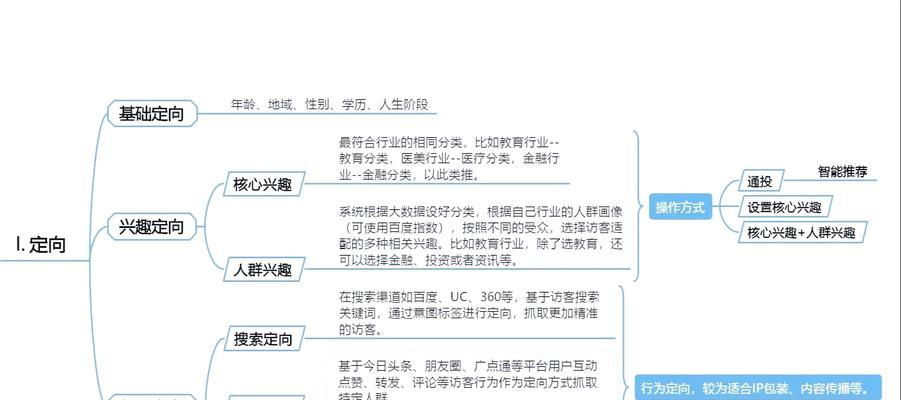 抖音信息流广告投放技巧(如何在抖音上投放有效的信息流广告) 抖音信息流广告投放技巧(如何在抖音上投放有效的信息流广告)