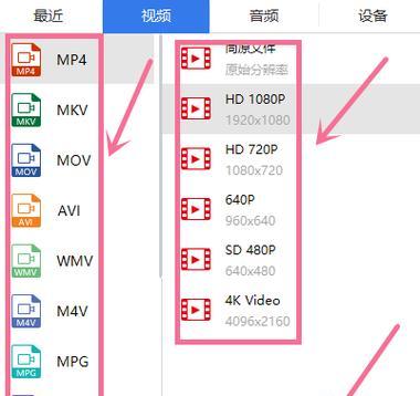 视频文件格式详解(掌握视频格式) 视频文件格式详解(掌握视频格式)