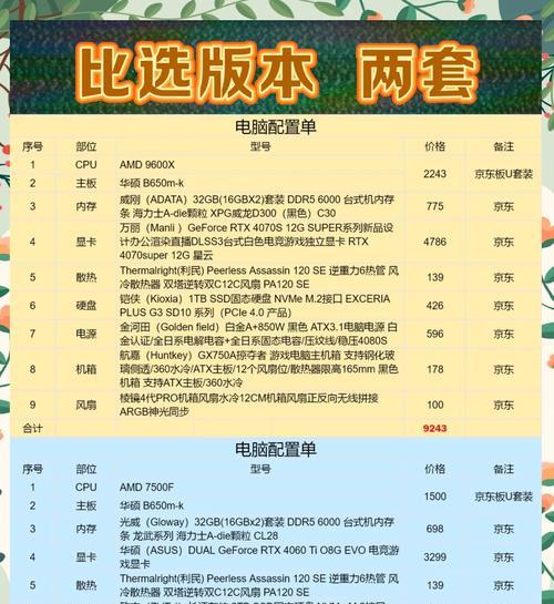 打造高性价比的电脑配置方案（探索电脑硬件市场）