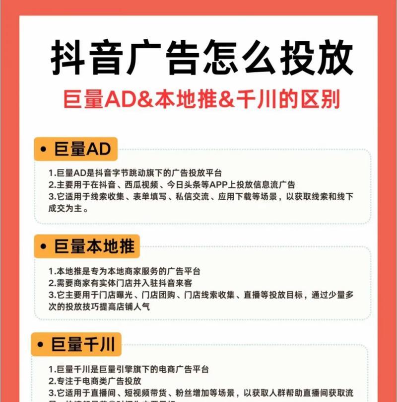 抖音广告投放详解(快速掌握抖音广告投放方式及步骤) 抖音广告投放详解(快速掌握抖音广告投放方式及步骤)