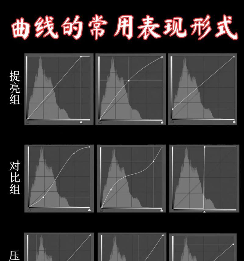 用Photoshop画带颜色的弧线教程(学习如何使用Photoshop来绘制华丽的彩色弧线) 用Photoshop画带颜色的弧线教程(学习如何使用Photoshop来绘制华丽的彩色弧线)