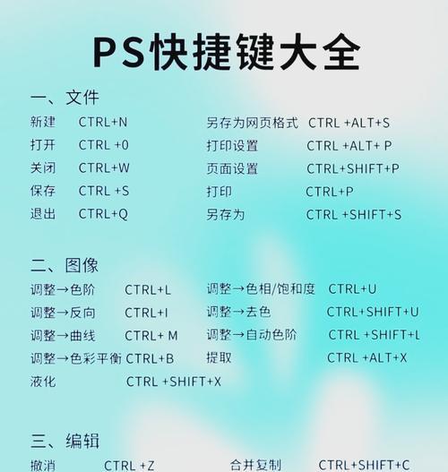 掌握ps标尺快捷键,轻松制作设计稿(详解ps标尺快捷键使用方法) 掌握ps标尺快捷键,轻松制作设计稿(详解ps标尺快捷键使用方法)