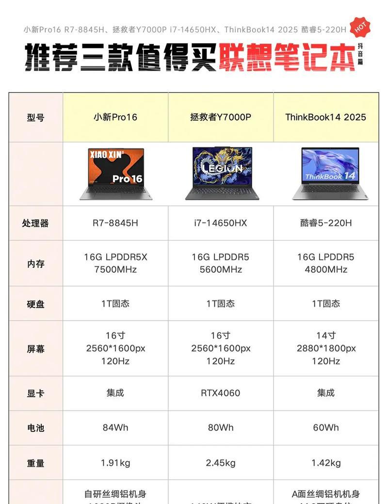 如何快速查询联想电脑型号（教你轻松获取联想电脑型号）