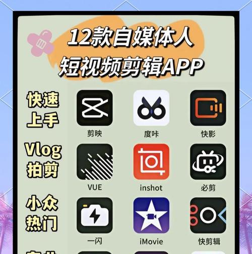 推荐几款优秀的iPad视频剪辑软件（快速实现高质量视频编辑）