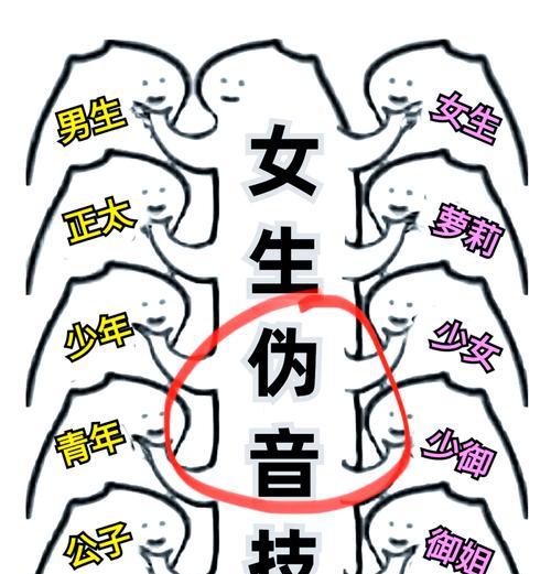 音色提取技术在声音模仿中的应用（从声音中提取音色）