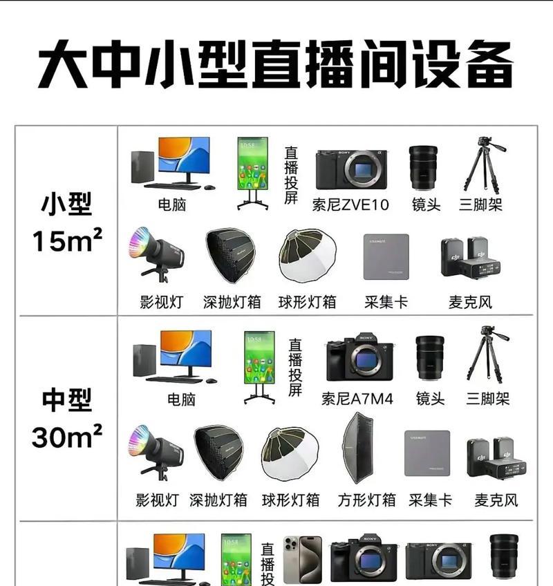 如何以电脑直播(从设备到技巧) 如何以电脑直播(从设备到技巧)