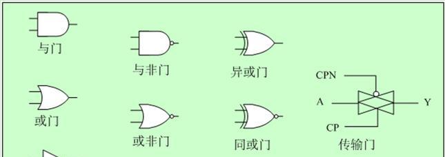 二极管与门的工作原理(掌握二极管与门的关键技术) 二极管与门的工作原理(掌握二极管与门的关键技术)
