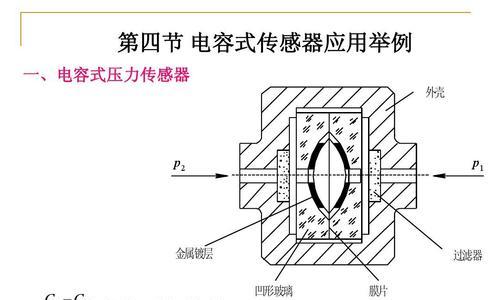 电容式压力传感器的广泛应用（原理简单）