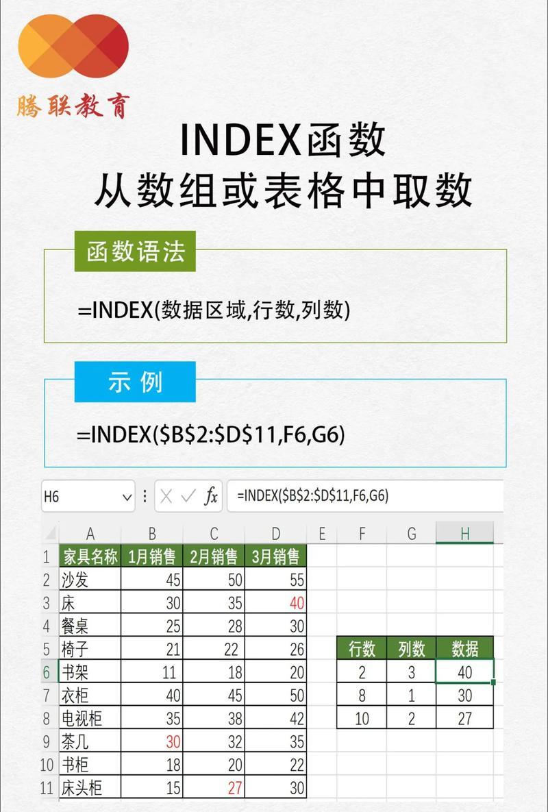 掌握vba数据类型转换函数,避免数据类型错误(从不同数据类型转换到目标数据类型) 掌握vba数据类型转换函数,避免数据类型错误(从不同数据类型转换到目标数据类型)