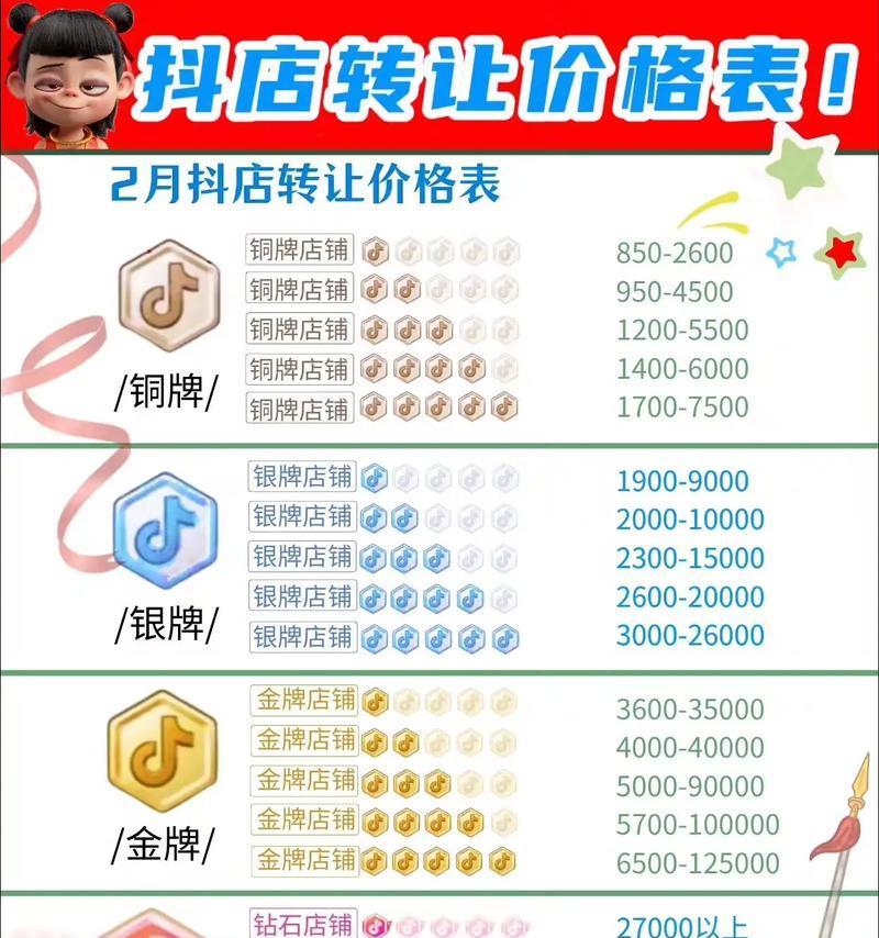 抖音流量包月,让你畅玩不停(一次支付) 抖音流量包月,让你畅玩不停(一次支付)