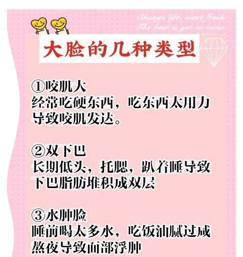 教你用PS轻松瘦脸瘦身不变形（以ps怎么瘦脸瘦身）