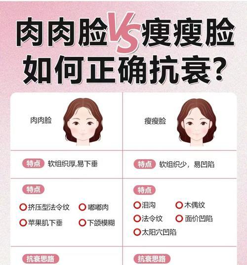 教你用PS轻松瘦脸瘦身不变形(以ps怎么瘦脸瘦身) 教你用PS轻松瘦脸瘦身不变形(以ps怎么瘦脸瘦身)