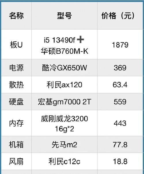 如何满足Windows7最低配置要求(掌握Windows7最低配置要求) 如何满足Windows7最低配置要求(掌握Windows7最低配置要求)